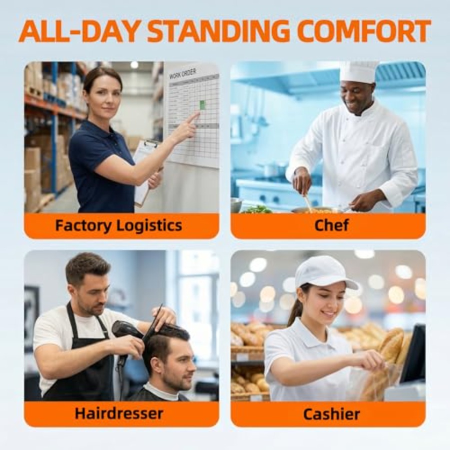 Memory Foam Insoles Men, Women - Women'S Shoes For Standing All Day reseña y precio